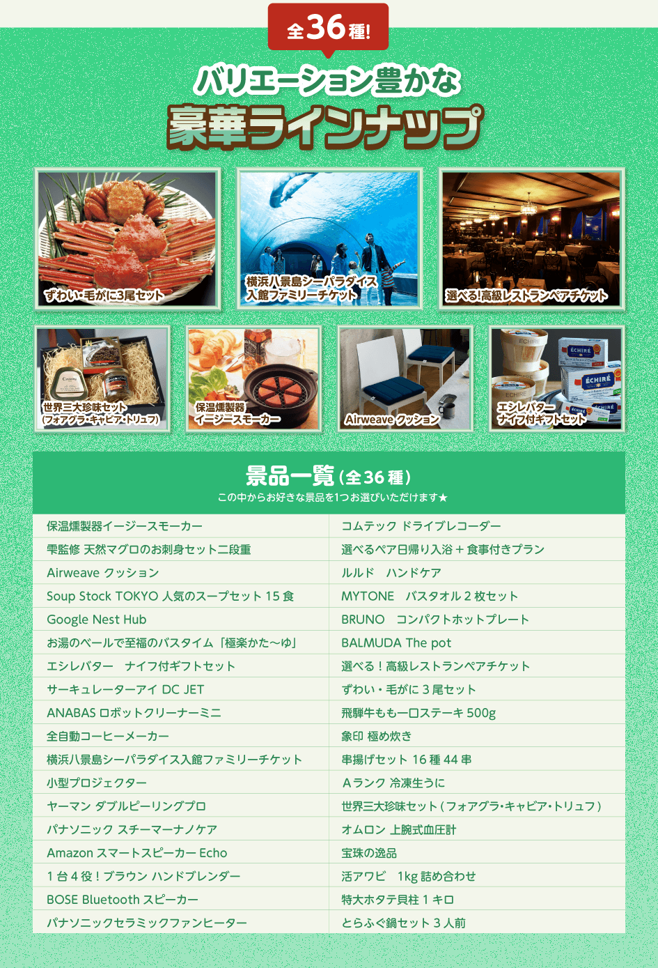 全36種!バリエーション豊かな豪華ラインナップ/保温燻製器 イージースモーカー・雫監修 天然マグロのお刺身セット二段重・Airweave クッション・Soup Stock TOKYO 人気のスープセット15食・Google Nest Hub・お湯のベールで至福のバスタイム「極楽かた〜ゆ」・エシレバター ナイフ付ギフトセット・サーキュレーターアイ DC JET・ANABAS ロボットクリーナーミニ・全自動コーヒーメーカー・横浜八景島シーパラダイス入館ファミリーチケット・小型プロジェクター・ヤーマン ダブルピーリングプロ・パナソニック スチームナノケア・Amazon スマートスピーカー Echo・1台4役!ブラウン ハンドブレンダー・BOSE Bluetooth スピーカー・パナソニックセラミックファンヒーター・コムテック ドライブレコーダー・選べるペア日帰り入浴+食事付きプラン・ルルド ハンドケア・MYTONE バスタオル2枚セット・BRUNO コンパクトホットプレート・BALMUDA The pot・選べる!高級レストランペアチケット・ずわい・毛がに3尾セット・飛騨牛もも一口ステーキ 500g・象印 極め炊き・串揚げセット 16種44串・Aランク 冷凍生うに・世界三大珍味セット(フォアグラ・キャビア・トリュフ)・オムロン 上腕式血圧計・宝珠の逸品・活アワビ 1kg 詰め合わせ・特大ホタテ貝柱1キロ・とらふぐ鍋セット3人前/この中からお好きな景品を1つお選びいただけます★