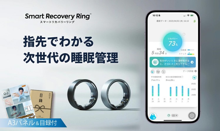 スマートリカバリーリング