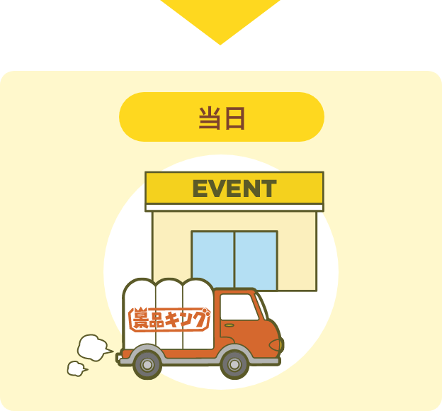 当日