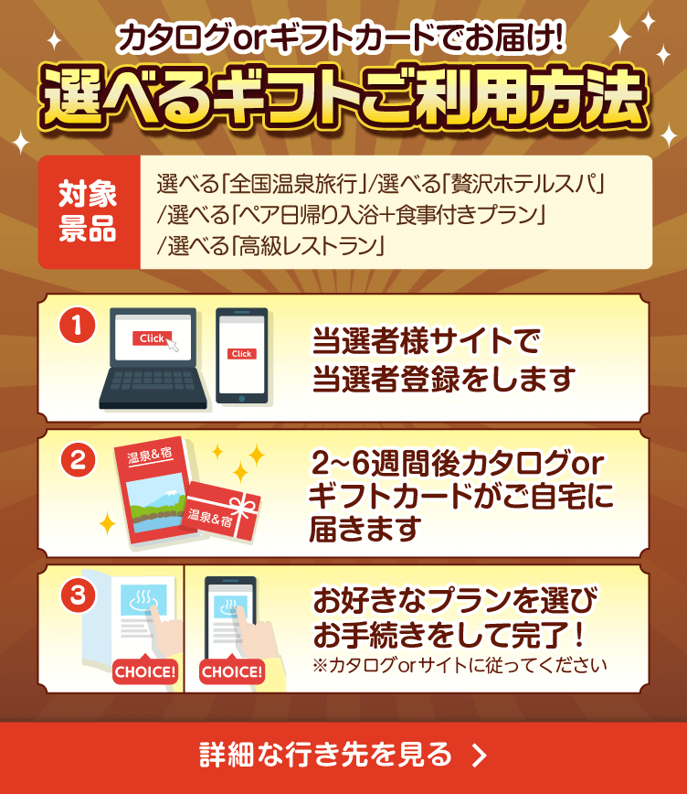 ビンゴ景品10点セット【選べる!全国温泉旅行ペア宿泊券/ディズニーペアチケット 他】A3パネル・目録付き<送料無料> | 景品の専門店『景品キング』